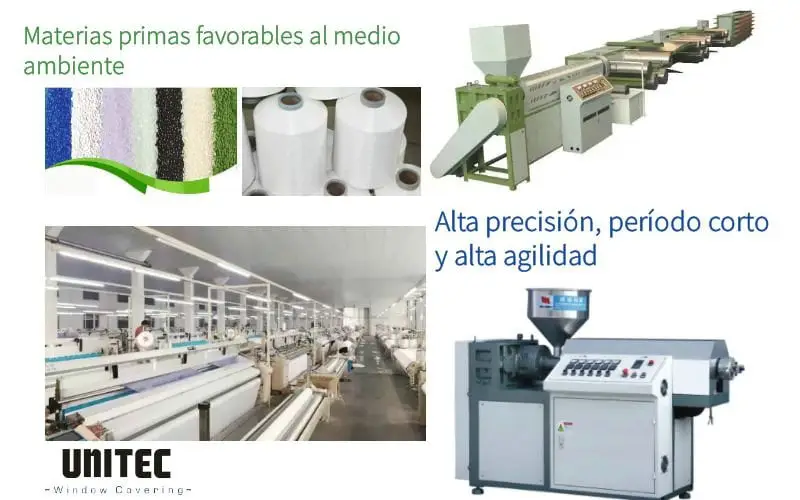 Screen fabric production process