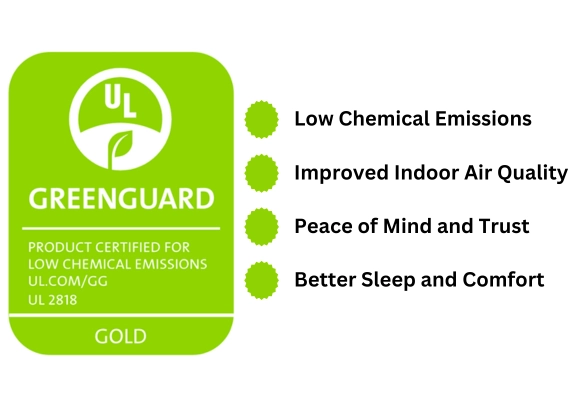Greenguard Certified Blinds Fabric