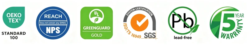 3% sunscreen fabric certificate